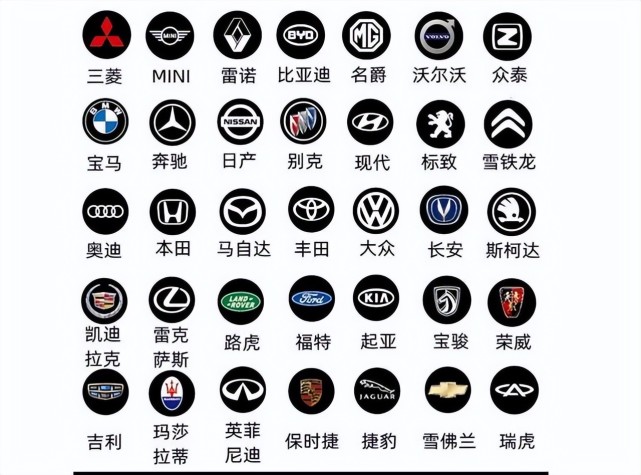 汽车品牌logo与国家，揭秘汽车界的国籍之谜