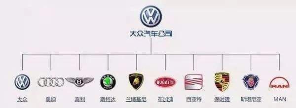 汽车品牌logo与国家，揭秘汽车界的国籍之谜