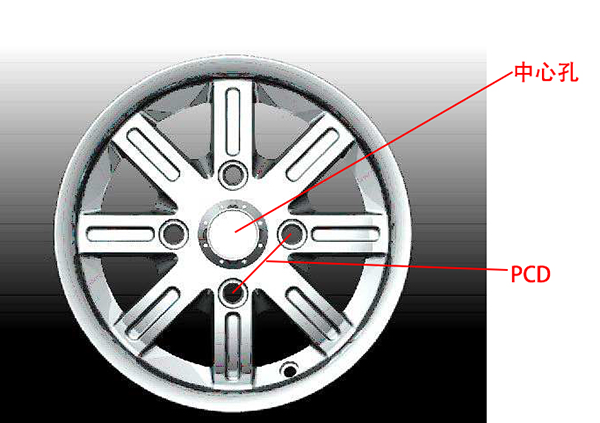 汽车品牌轮毂孔距详解