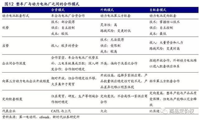 日韩合资的汽车品牌，探索与启示