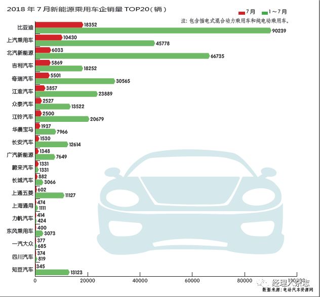 当然可以，而且汽车品牌的名字往往成为组词的重要组成部分，它们不仅代表了不同的汽车类型，还体现了汽车的品牌特色和文化。下面，我们就来探讨一下汽车品牌如何组词，以及这些组词在表达汽车品牌形象和文化方面的重要作用。