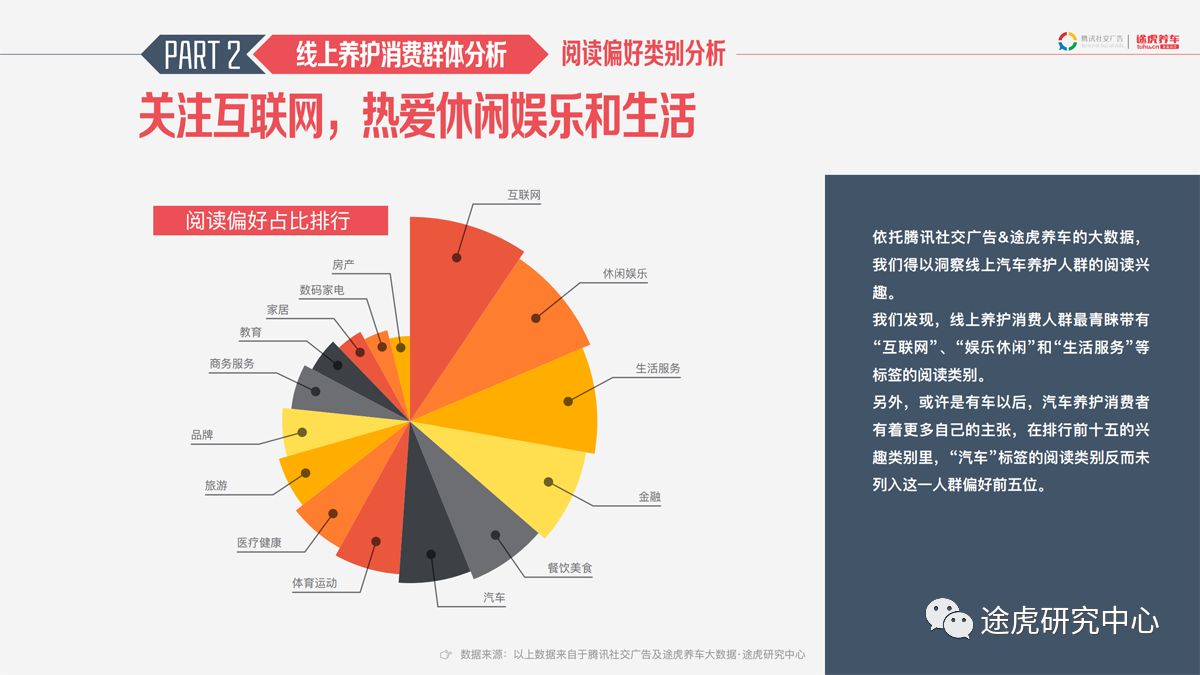 汽车品牌养护成本排行