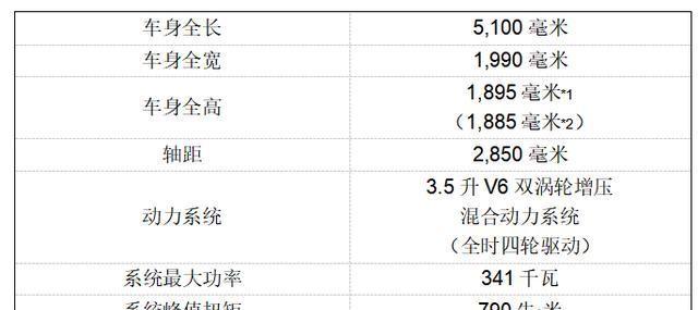 混合动力汽车品牌搜索指南