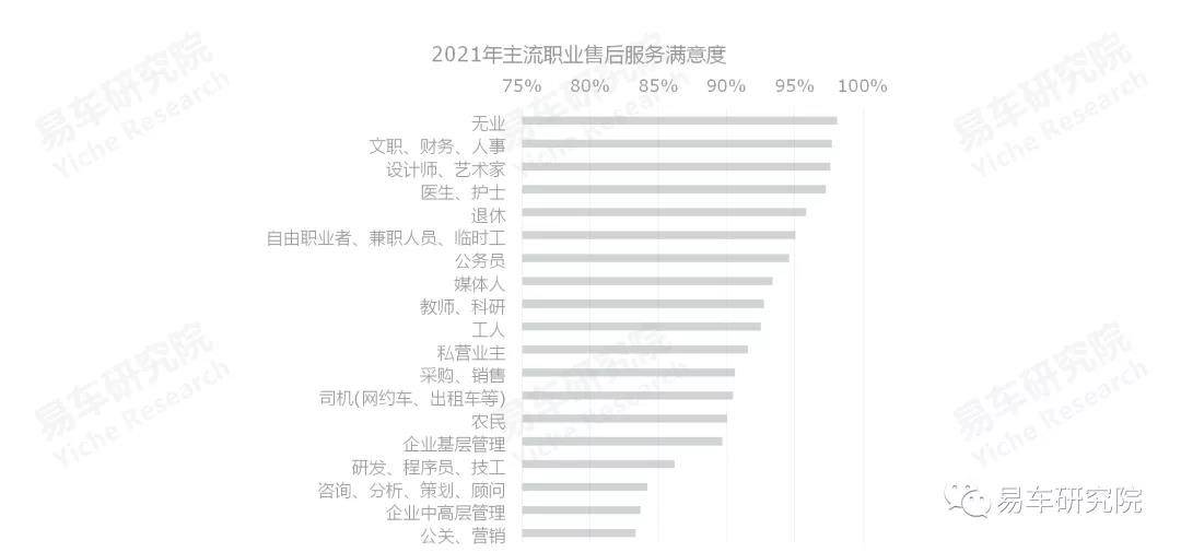 汽车品牌售后授权合作，实现双赢的关键要素