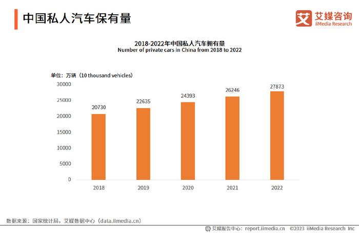 汽车品牌最新评级标准，2023年汽车市场趋势分析