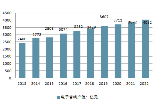 汽车品牌最新评级标准，2023年汽车市场趋势分析