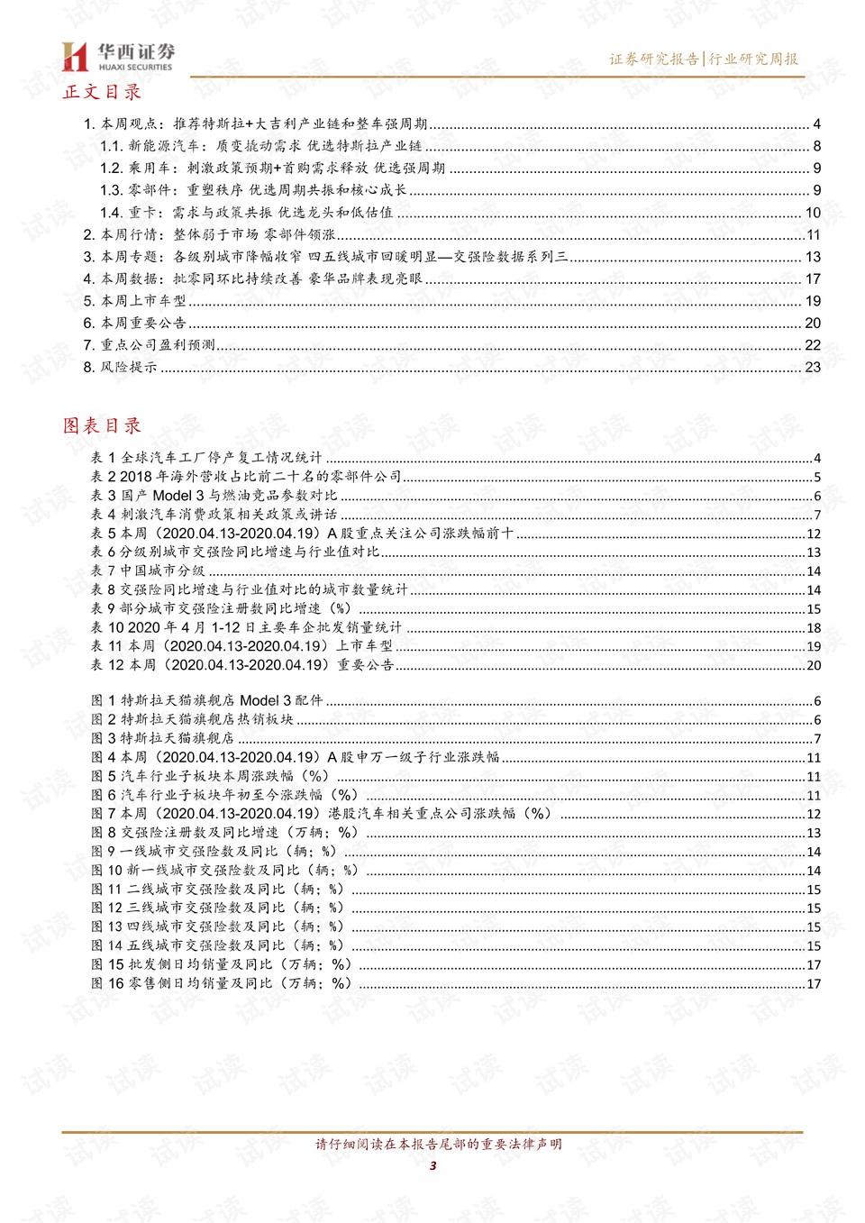 汽车品牌总监转正报告