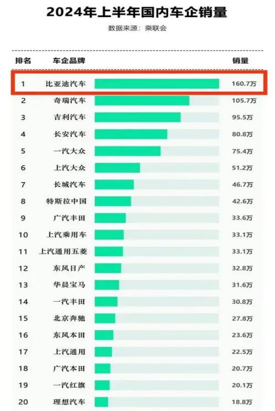 世界汽车品牌声誉排名，揭秘2023年最受尊敬的品牌