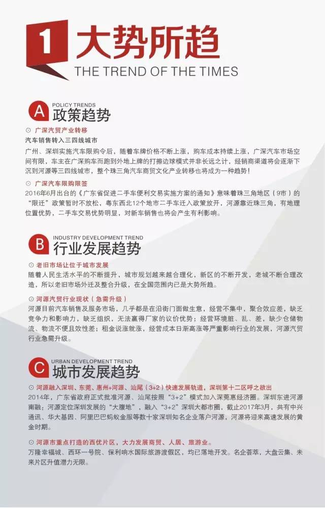 取消汽车品牌授权文件