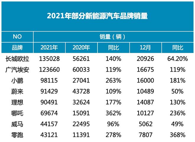 用户认可的汽车品牌