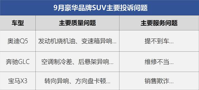 2021年各系汽车品牌销量分析报告