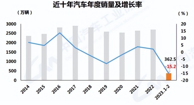 汽车品牌降价5万，市场策略、消费者影响及未来趋势