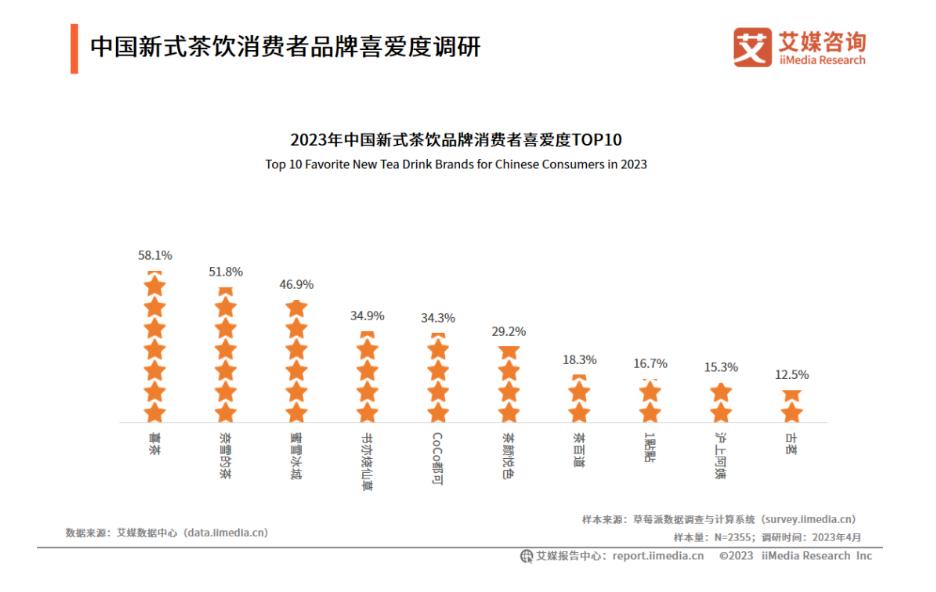 联营汽车品牌及其合作模式探讨