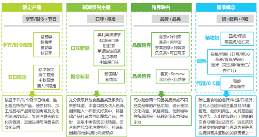 联营汽车品牌及其合作模式探讨