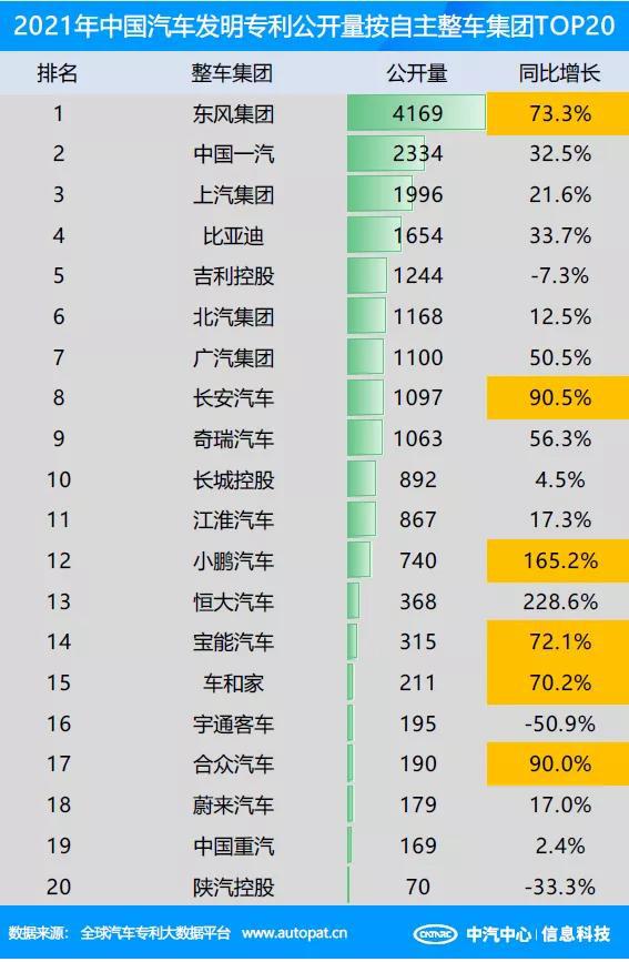 天津汽车品牌数量统计