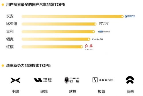 中韩合资汽车品牌定位分析