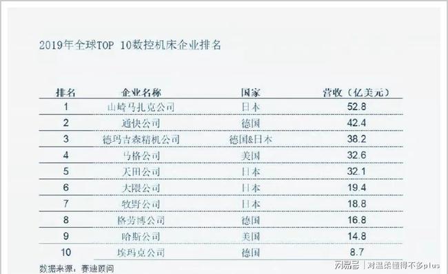 全球汽车品牌纷纷倒闭，原因、影响与未来趋势