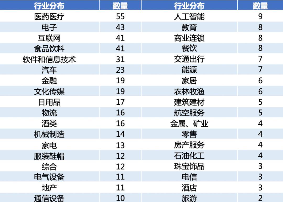 贵州制造的汽车品牌及其影响力