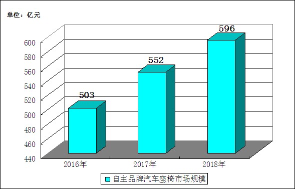 日本收购哪个汽车品牌，历史、现状、趋势