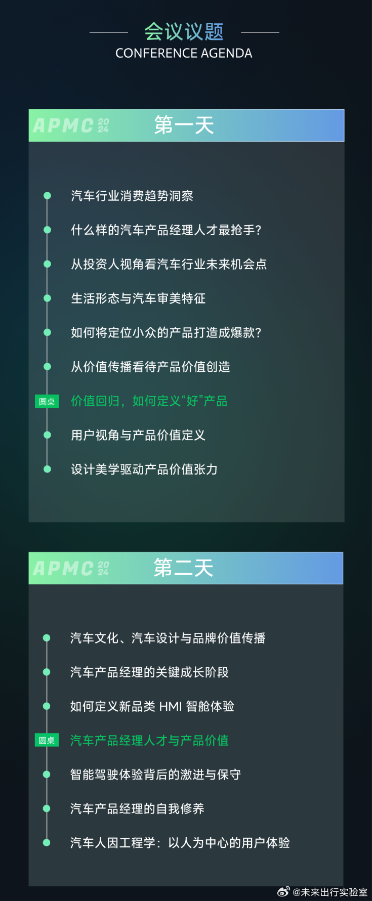 汽车品牌经理人的职责与挑战