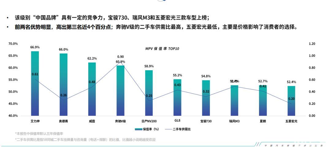 汽车品牌维修率高，原因、影响及解决方案