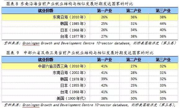 韩国低端制造汽车品牌，挑战与机遇