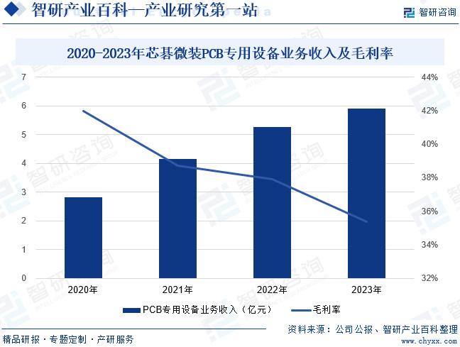 超30汽车品牌降价，市场策略、影响及未来趋势