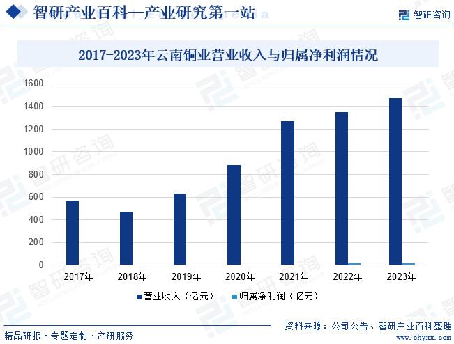 超30汽车品牌降价，市场策略、影响及未来趋势