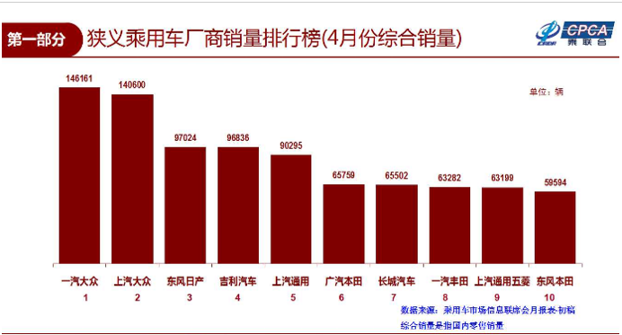 超30汽车品牌降价，市场策略、影响及未来趋势