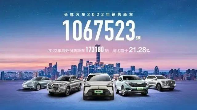 2022年汽车品牌洗牌，谁将成为新王者？