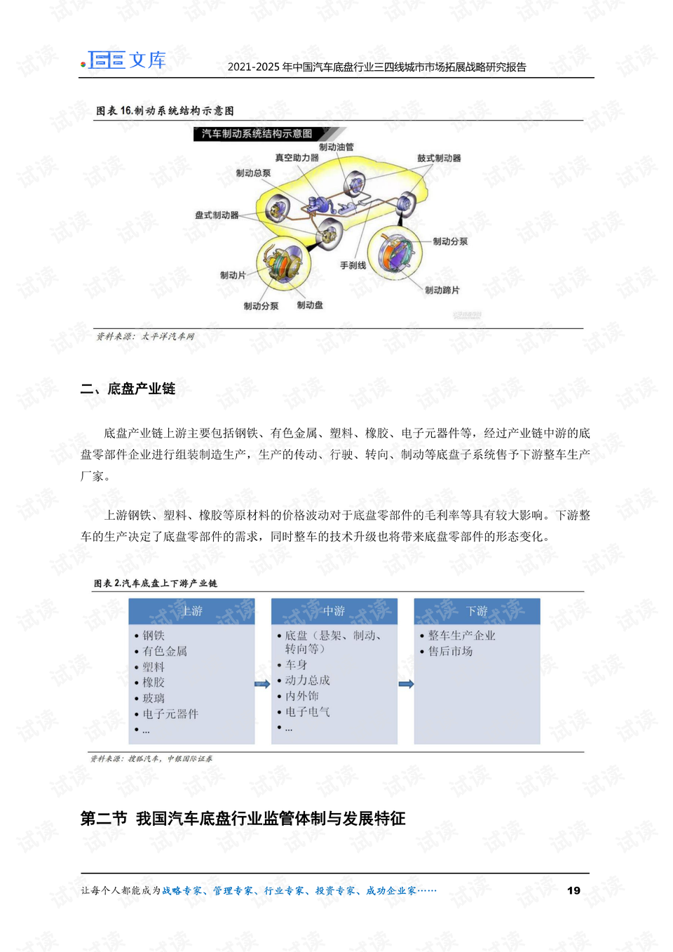 汽车品牌竞争战略