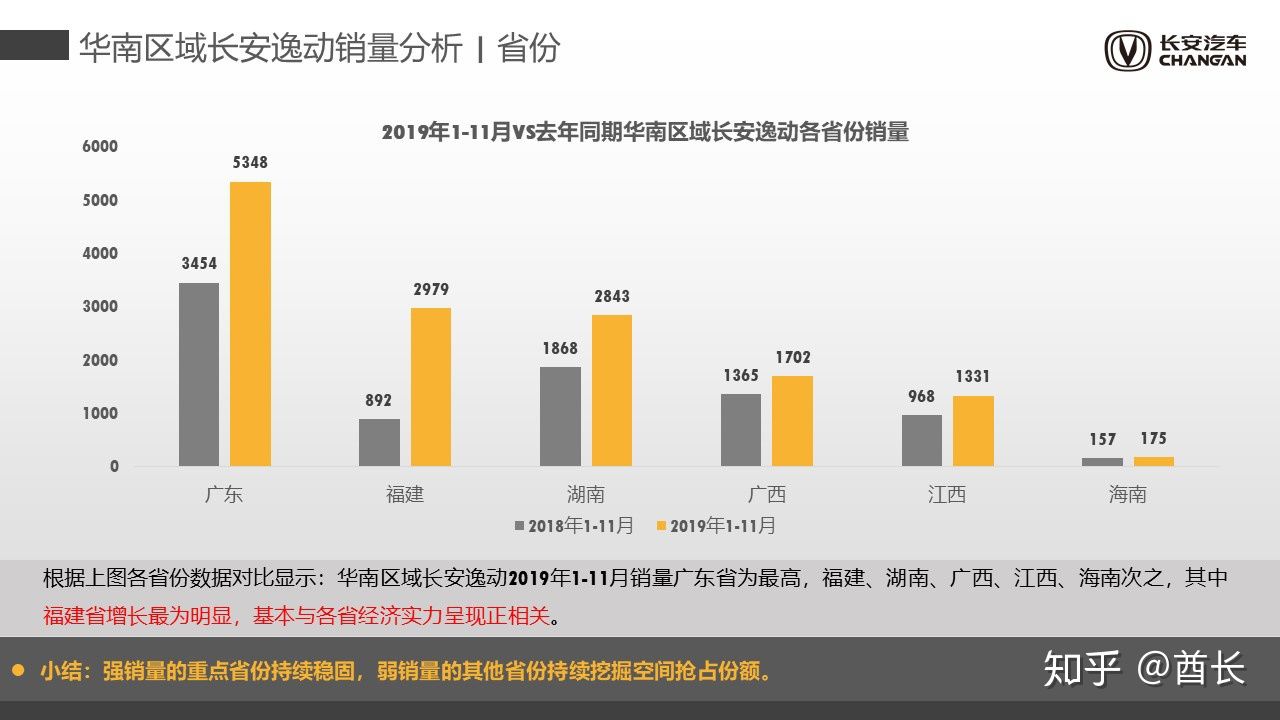 德国汽车品牌营销现状