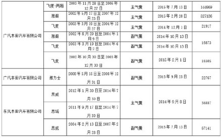 315直播汽车品牌倒闭，深度剖析与反思