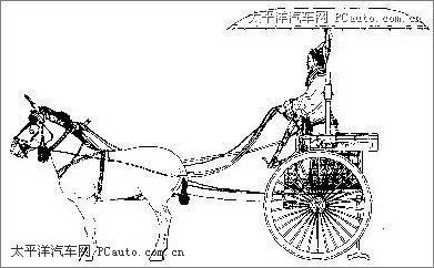 古代汽车品牌大揭秘，马、马车与汽车的区别