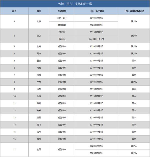 小众vs大牌汽车品牌，差异、优势与劣势