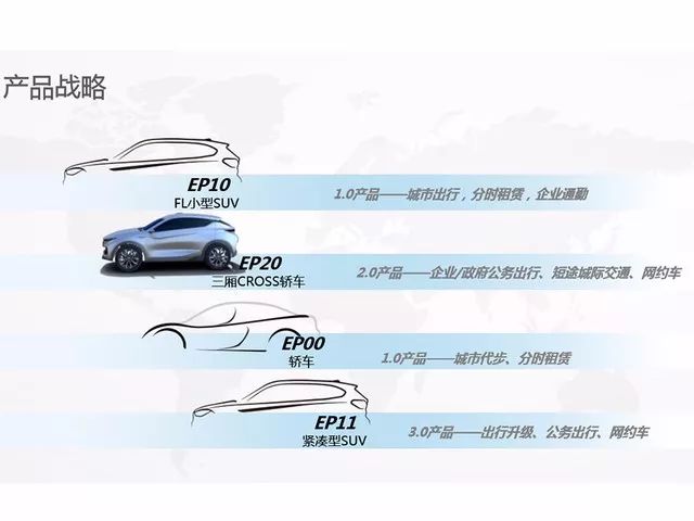 马化腾汽车品牌介绍图，探索未来驾驶新境界