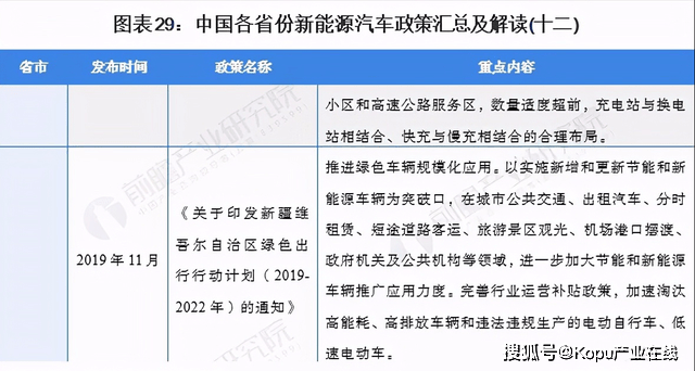 和汽车品牌联名费用，了解、计算与策略