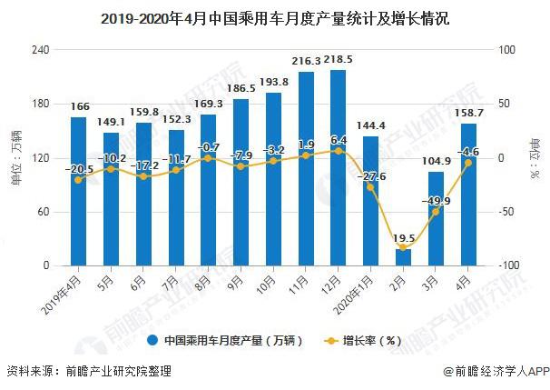 新能源汽车品牌2020，市场分析与趋势预测