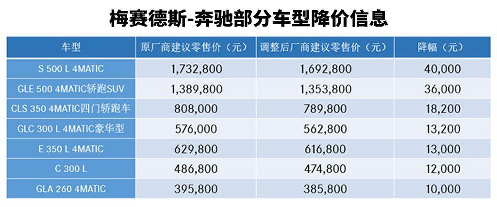 中国生产复古汽车品牌的魅力