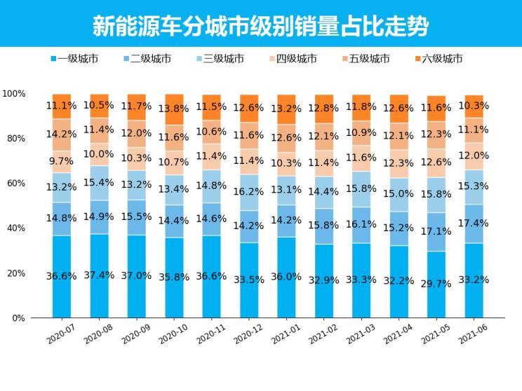 北美汽车品牌销量2021，市场分析与趋势预测