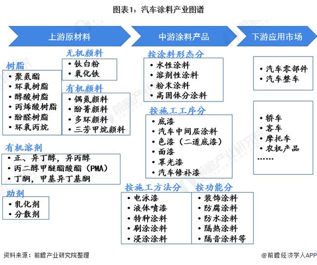 不同汽车品牌对比图，揭秘汽车行业的竞争与差异