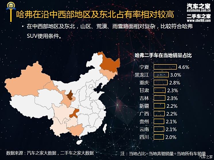 各省汽车品牌销售图，揭示汽车行业的地域差异