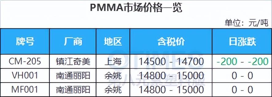 印度限制进口汽车品牌，政策调整与市场反应