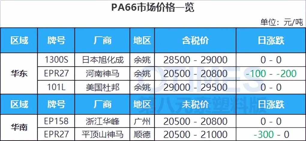 印度限制进口汽车品牌，政策调整与市场反应