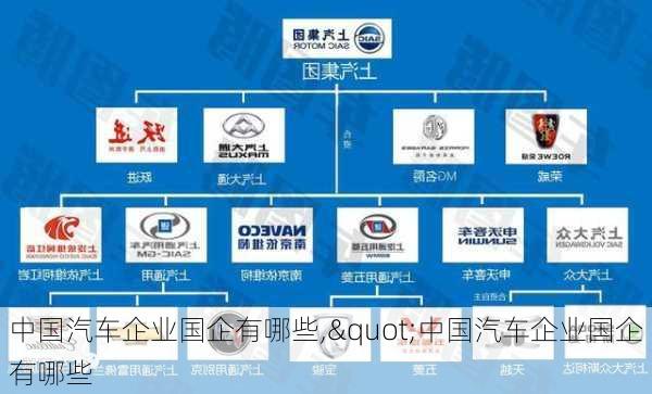 那些汽车品牌是国企