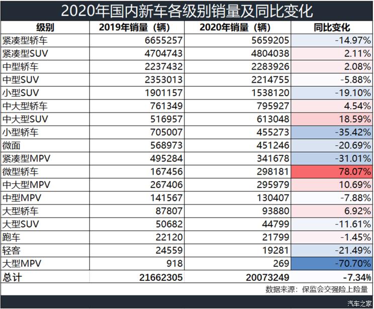 欧美汽车品牌及国别