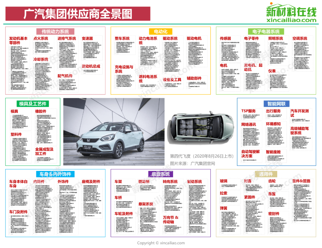 汽车品牌挂图软件下载指南