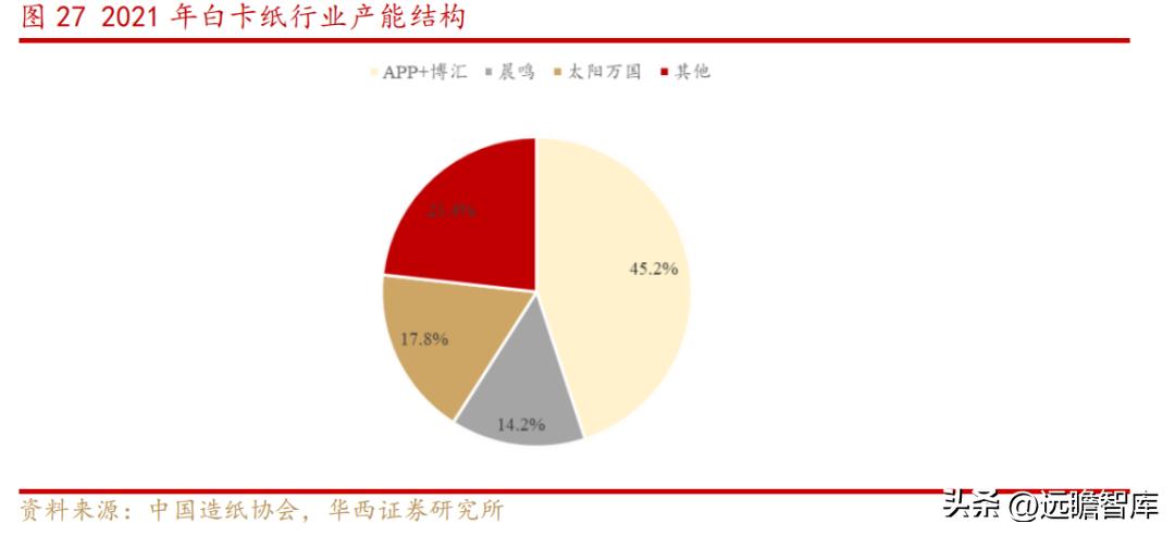 中国自主汽车品牌整合，机遇与挑战