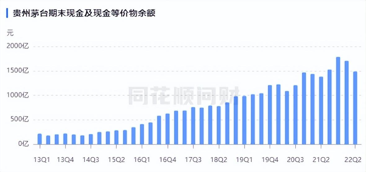 近未来汽车品牌推荐