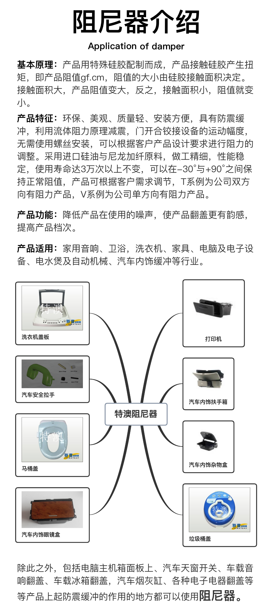 汽车品牌阻尼用料排名